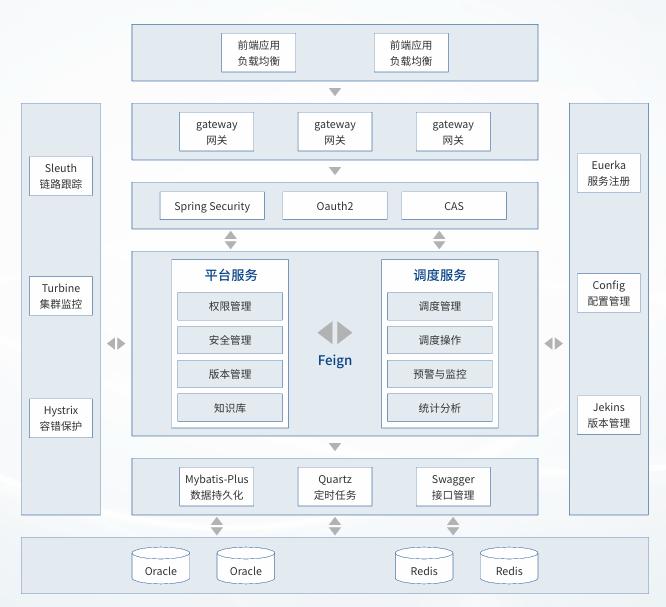 尊龙凯时 - 人生就是搏!